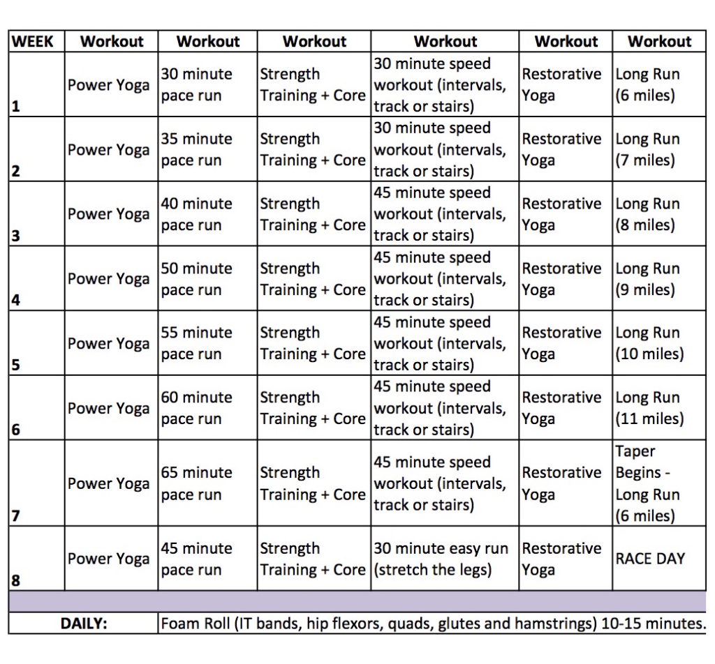 half-marathon-training-program-8-weeks